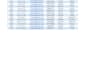 do fast and accurate data entry in microsoft excel